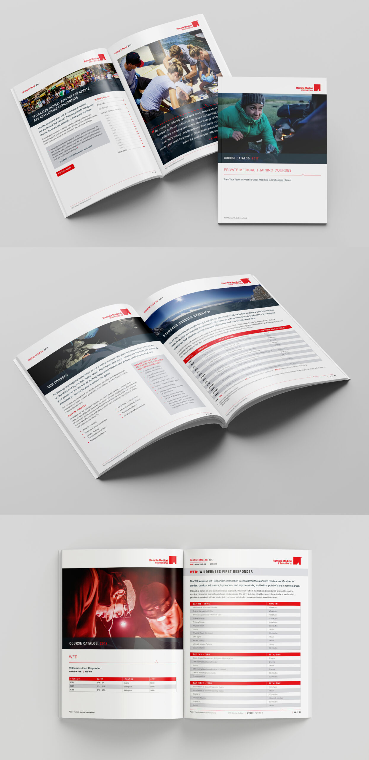 Mockups Design